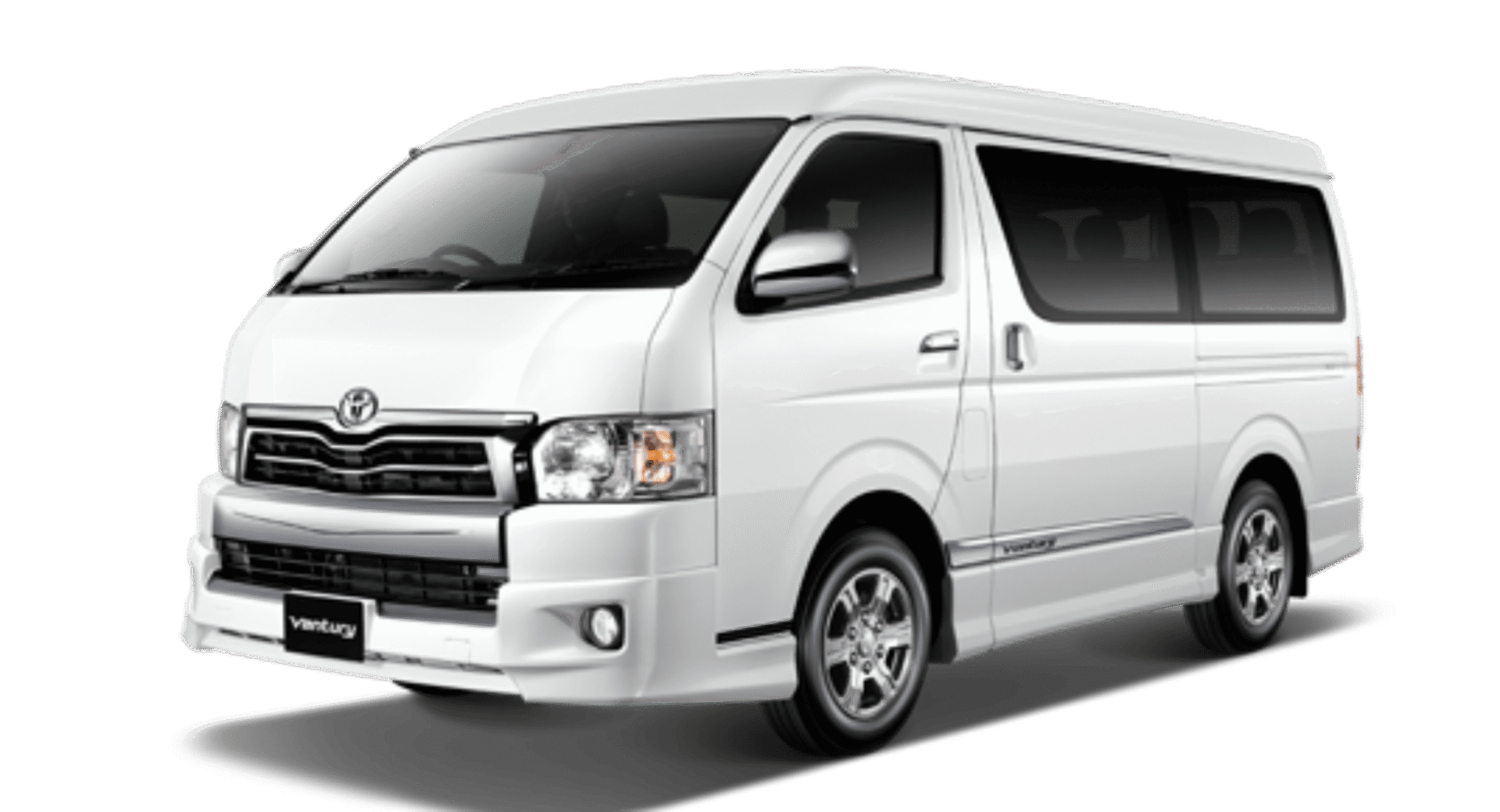 Car Rental in Kandy